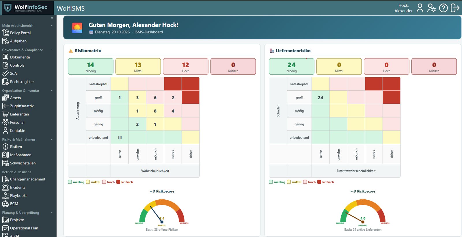 WolfISMS dashboard with risk matrix, supplier risk and risk score